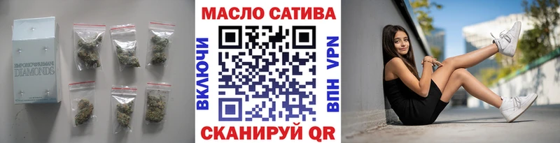 ТГК THC oil  где найти   KRAKEN зеркало  Крым 